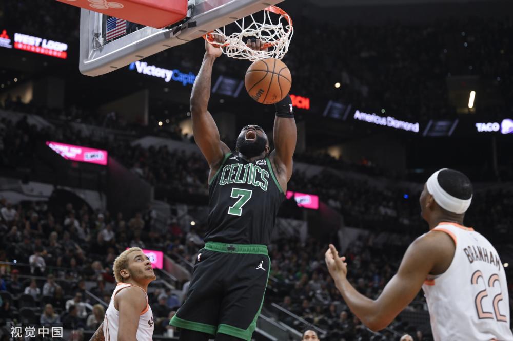 們對NBA