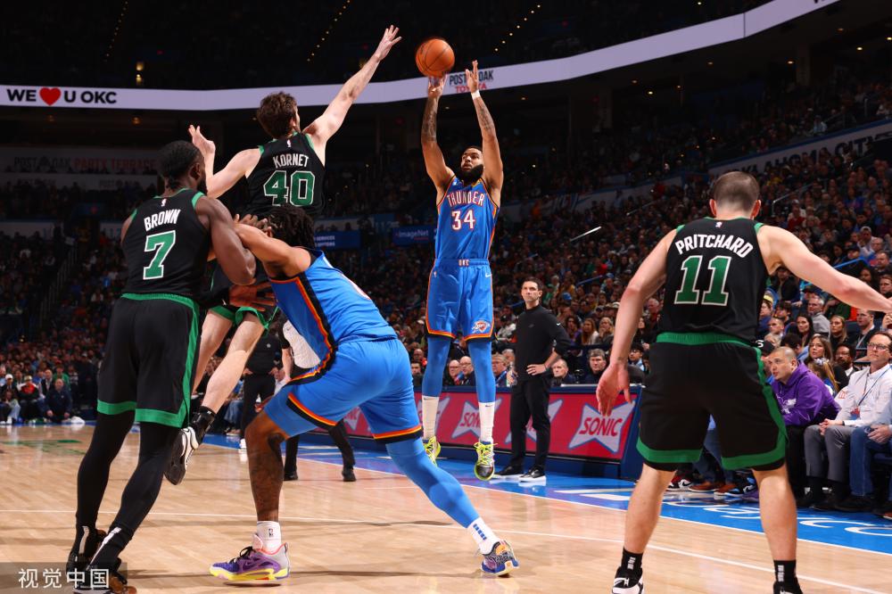 自我突破的 自我突破的