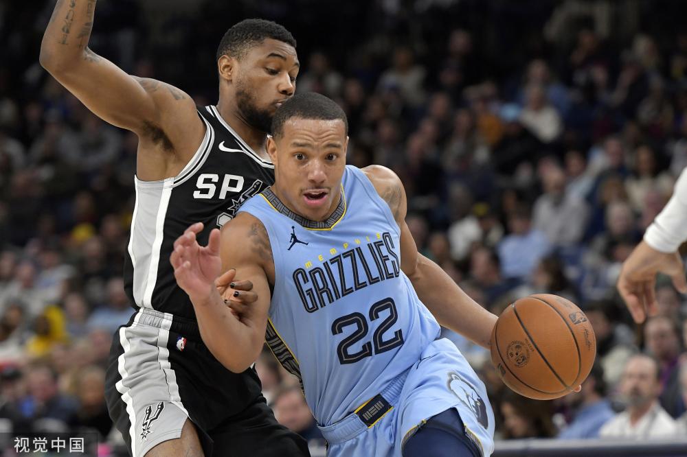 市场的精准 市场的精准